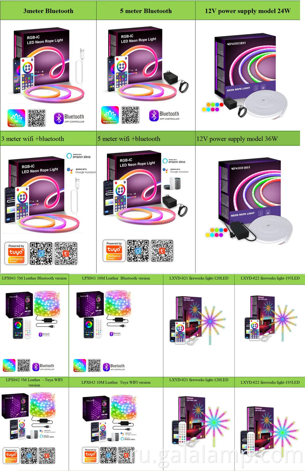 Smart Rgbic Neon Light с Wi -Fi Control для домашнего декора